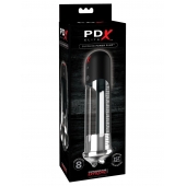 Автоматическая вакуумная помпа Blowjob Power Pump - Pipedream - в Армавире купить с доставкой