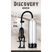 Вакуумная помпа Discovery Diver - Lola Games - в Армавире купить с доставкой