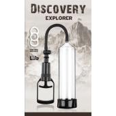 Вакуумная помпа Discovery Explorer - Lola Games - в Армавире купить с доставкой