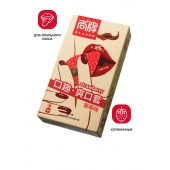 Презервативы Elasun Strawberry с аромато клубники - 10 шт. - Elasun - купить с доставкой в Армавире