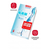 Ультратонкие презервативы Elasun Ultra-thin and Smooth - 10 шт. - Elasun - купить с доставкой в Армавире